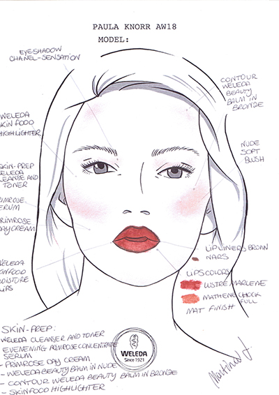 Chanel Face Chart